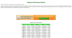 Desktop Screenshot of pennystockflow.com